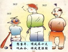 男人年过四十五，别忘记给前列腺做年检